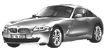 BMW E86 B3889 Fault Code